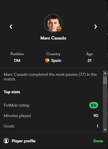 Marc Casado rating