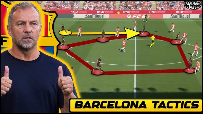 Hansi Flick Barca