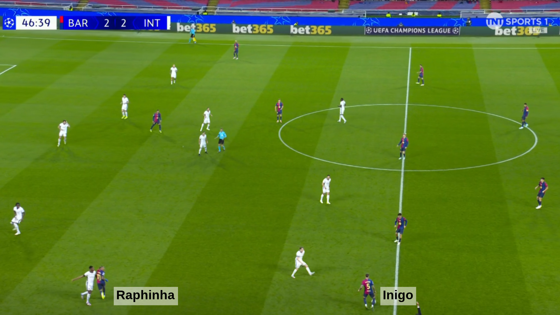 Barca vs Inter tactical analysis